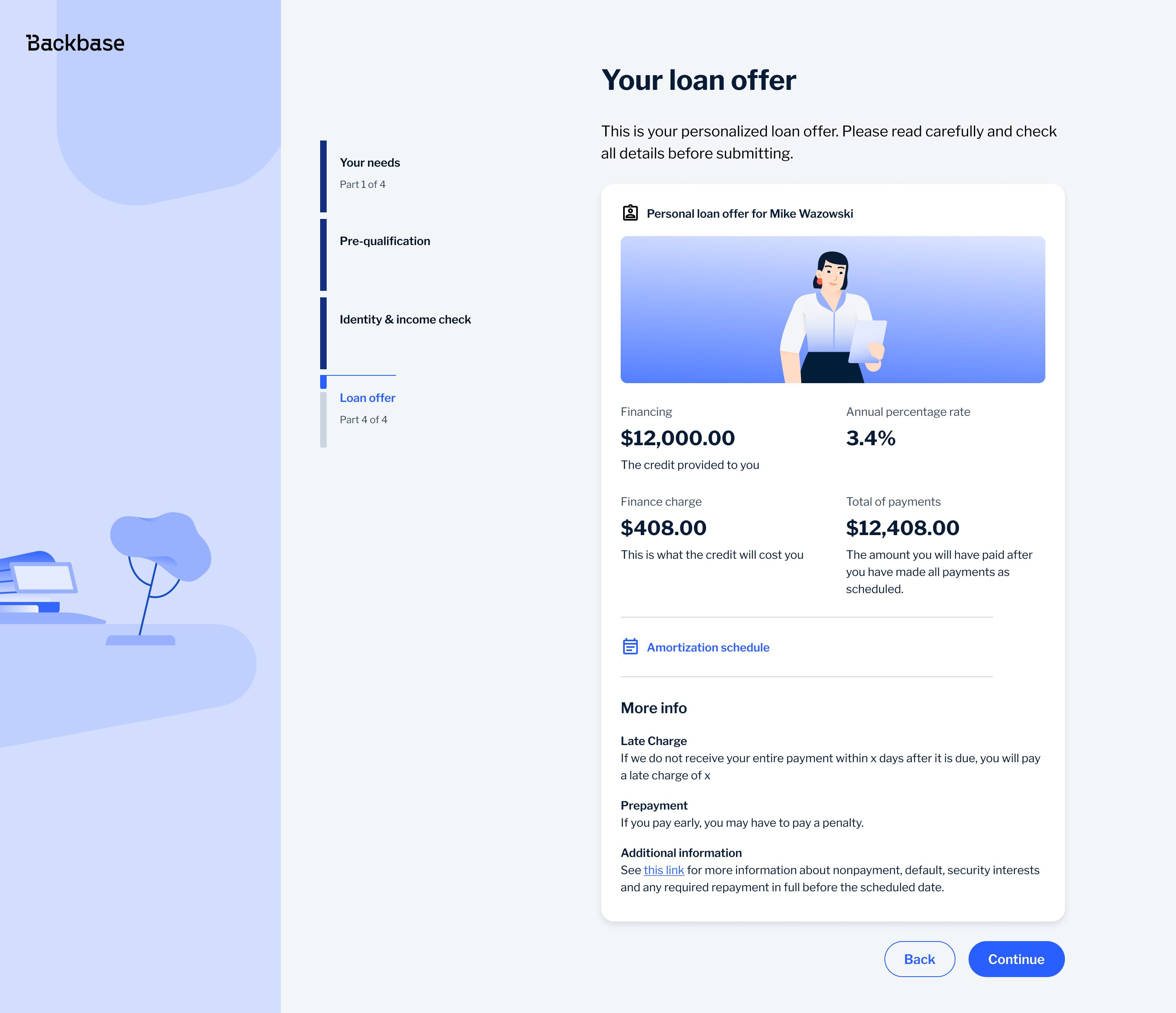 Your loan offer — personalised financing, APR, finance charge and repayment summary