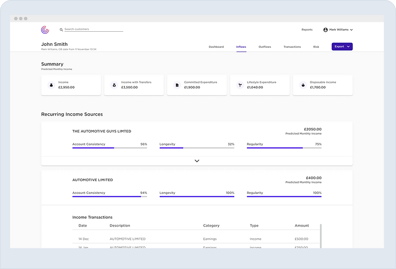 Inflows — UI: categorised incoming transactions