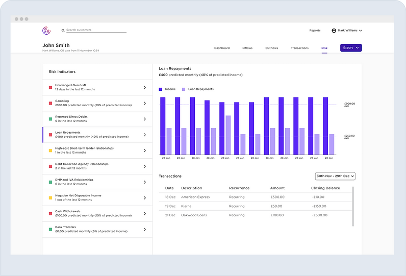 UI: Risk — loan repayments