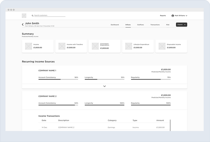 Wireframe: Inflows