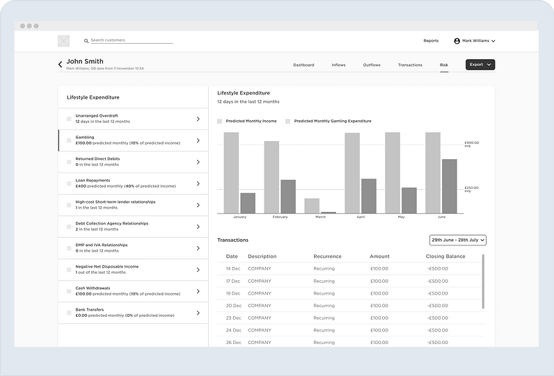 Wireframe: Risk — gambling indicators