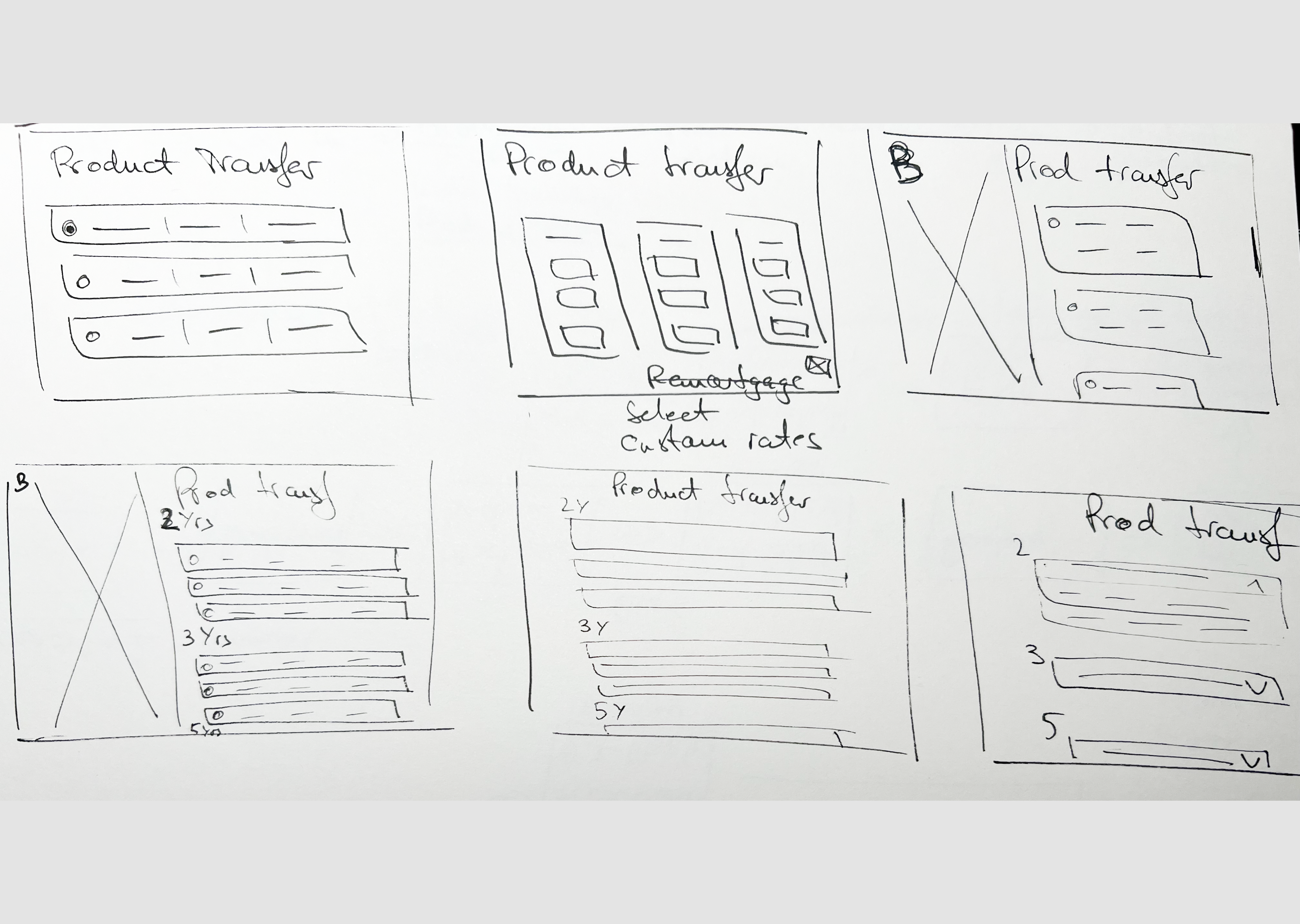 Hand-drawn product transfer layout explorations — lists, cards and term groupings