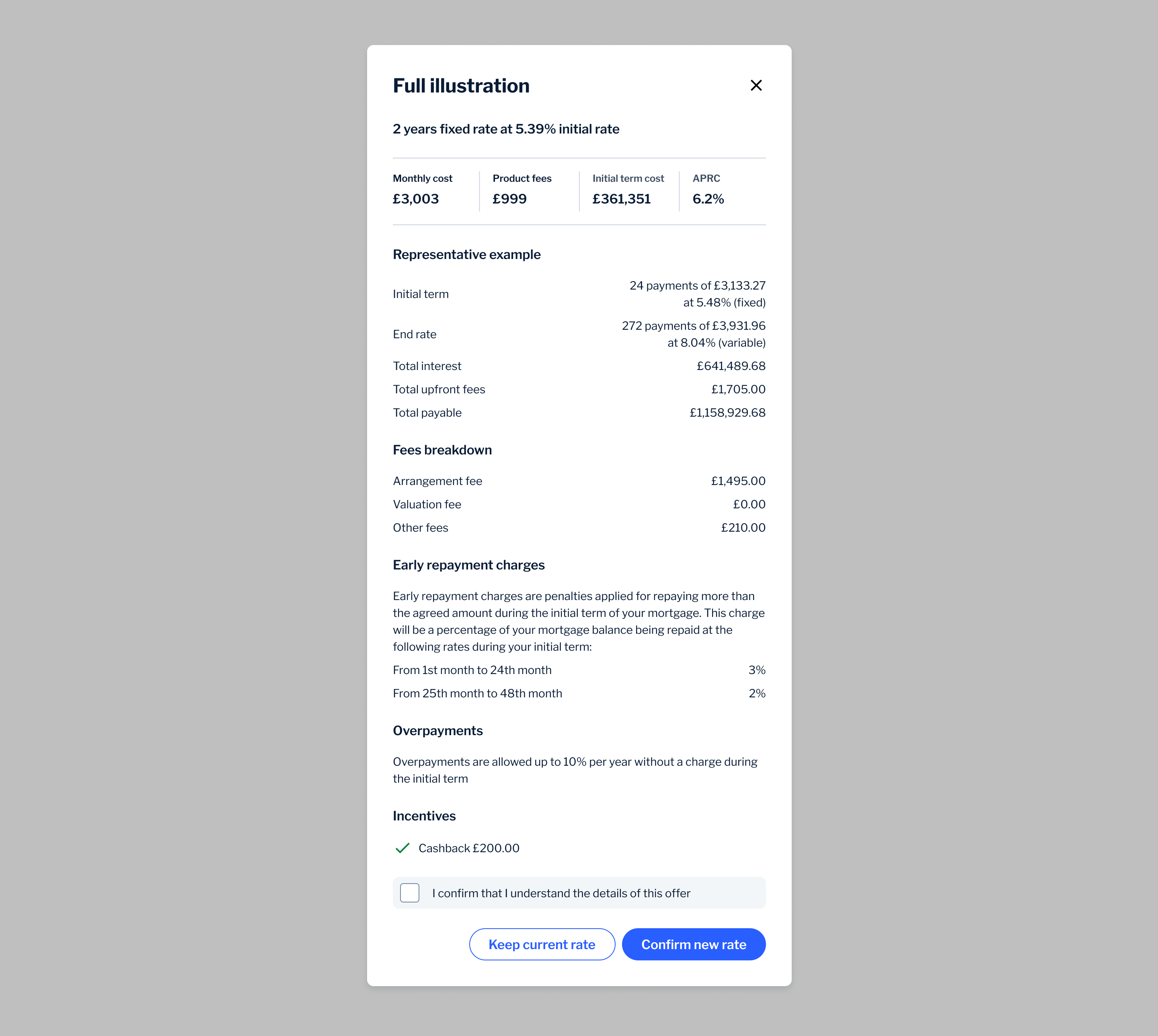 Full illustration modal — offer summary with fees and terms, I confirm checkbox, Keep current rate and Confirm new rate actions