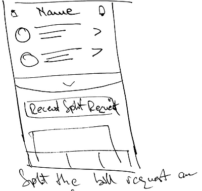 Sketch: contacts and split