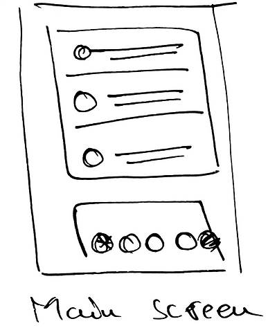 Sketch: early split-the-bill exploration