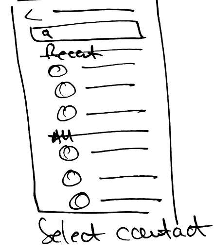 Sketch: interaction detail