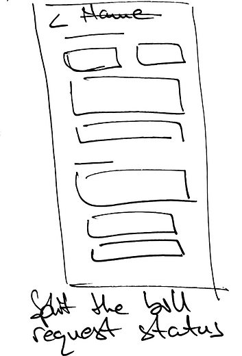 Sketch: screen variants