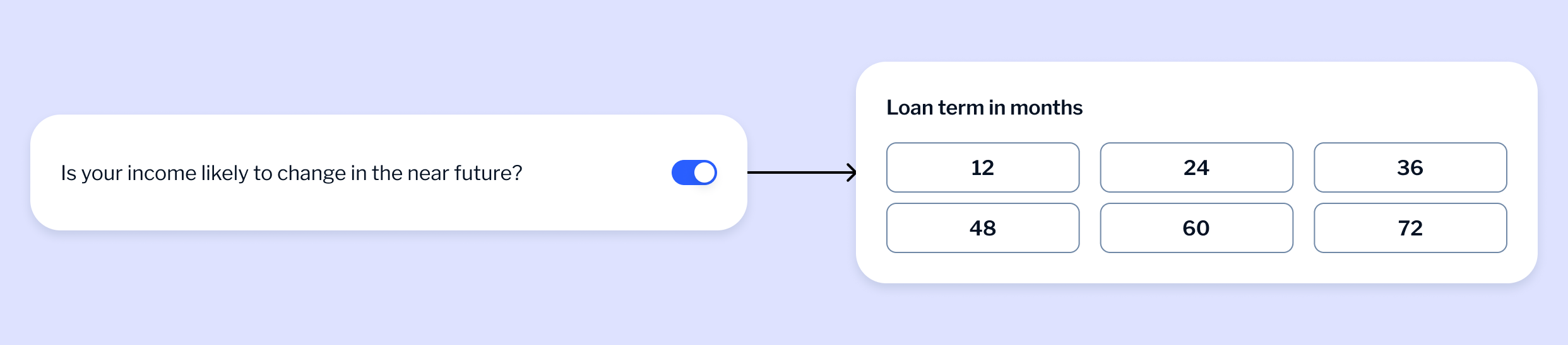 Before: yes or no question with a toggle; after: explicit options using a button-select pattern